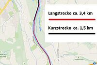 DRK Mülheim Wasserwacht Ruhrschwimmen