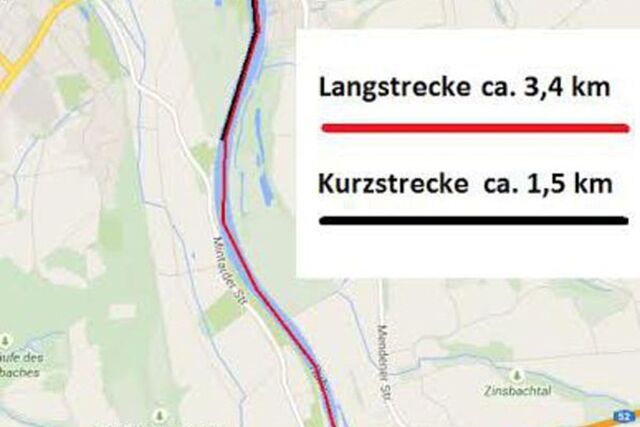 DRK Mülheim Wasserwacht Ruhrschwimmen