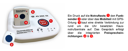 DRK Mülheim Hausnotruf KombiRuf